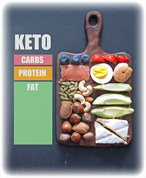 Keto
