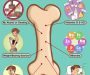 Unbreakable Bones: Our Top 10 Tips