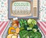 Colour coding carbohydrates