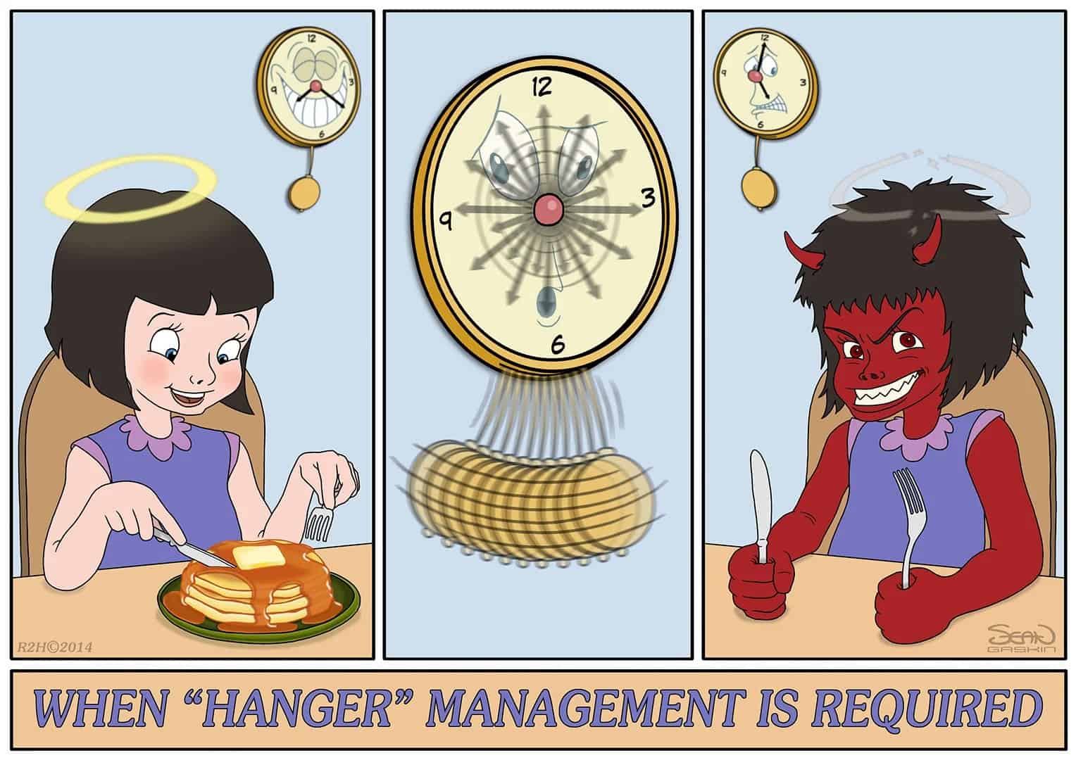 Are You Hangry?