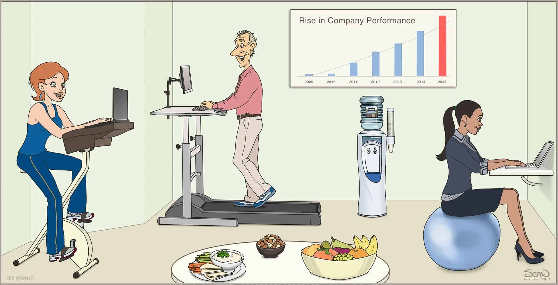 Health in the Workplace