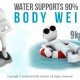 Benefits of Swimming