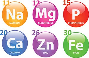 Minerals