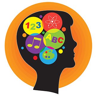 Developing Mind