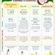 Can Coconut Oil Improve Your Health?