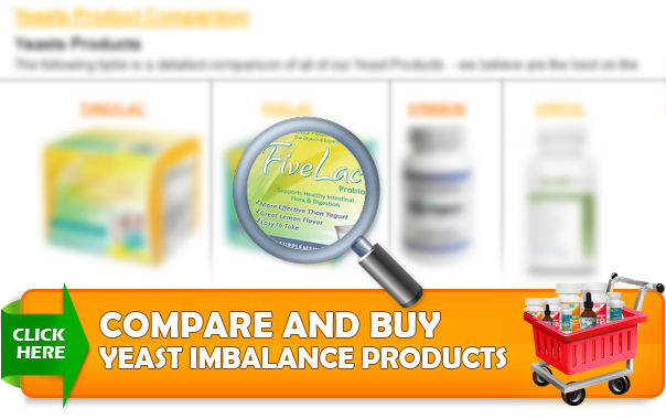 Compare Products Compare Products