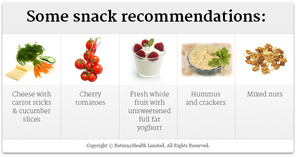 Snack Recommendations