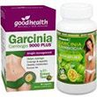 garcinia