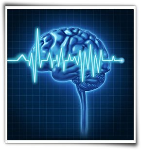 human brain health with ECG
