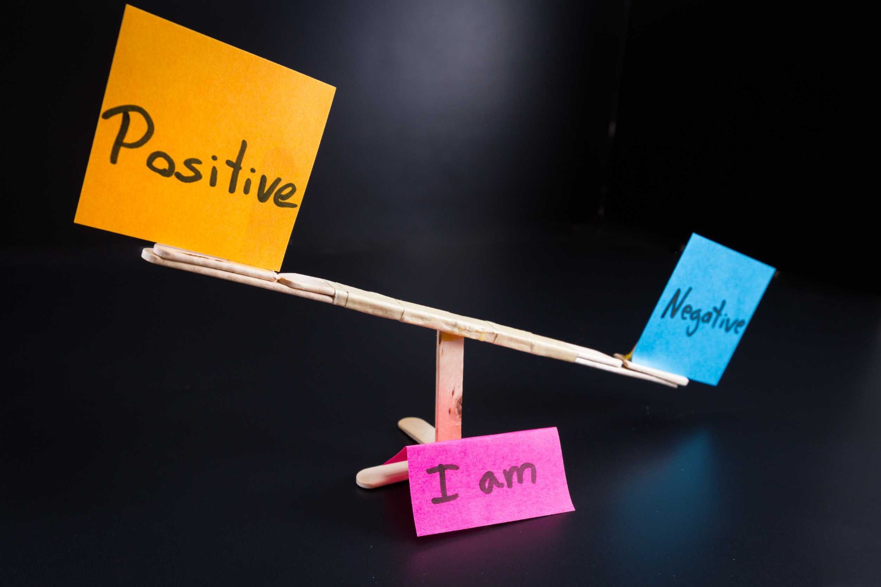 Concept of Duality with Sticky Notes