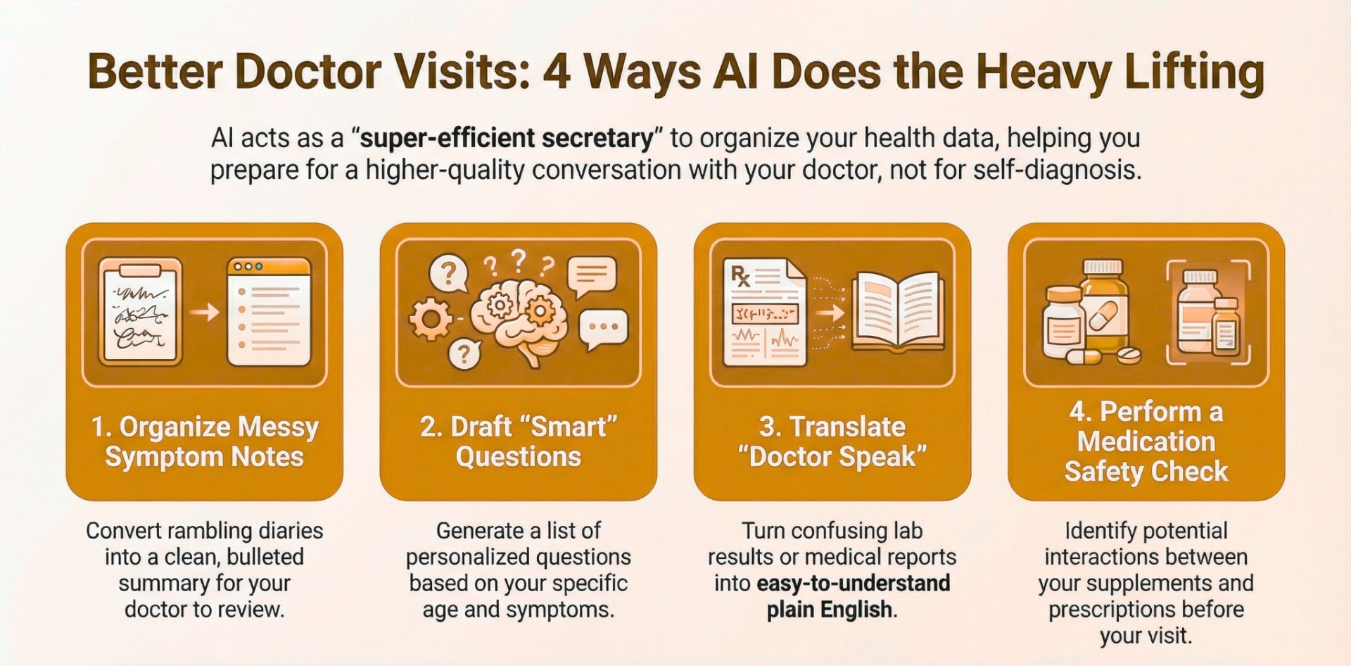 4 Ways AI Can Do the Heavy Lifting