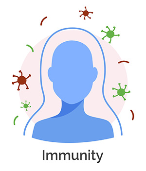 immunity-system-of-human-proection-from-77995532