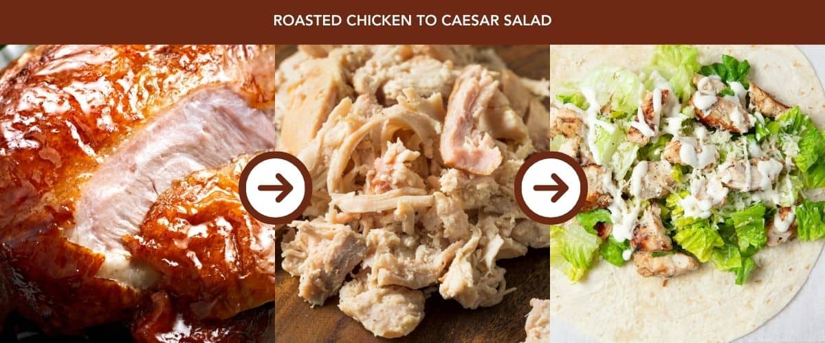 Roasted Chicken to Caesar Salad