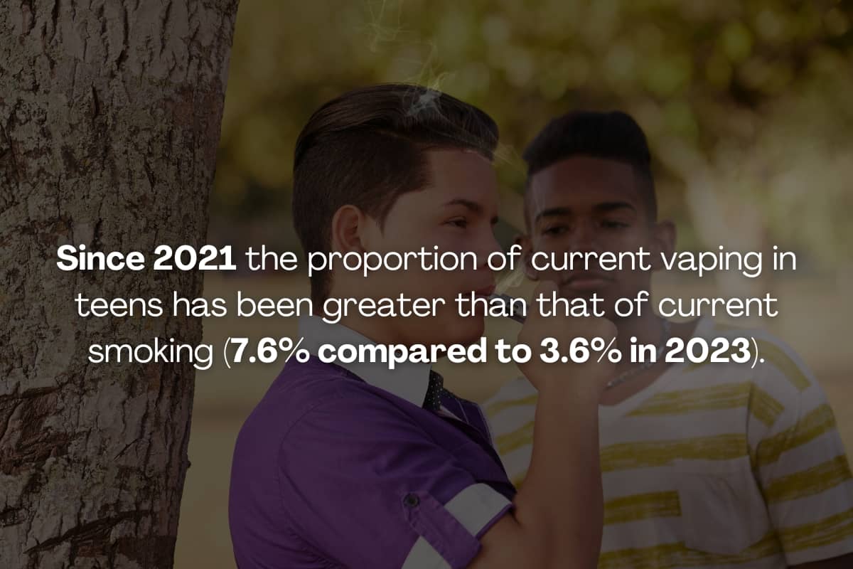 Vape in United Kingdom