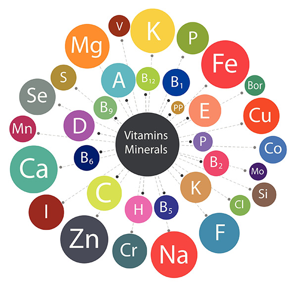 vitamins-minerals-53604382