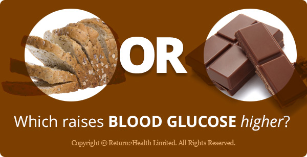 Bread or Chocolate - Which Rasies Glucose Higher?
