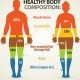 Miracle Weight Loss Products