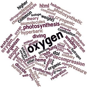 word-cloud-for-oxygen